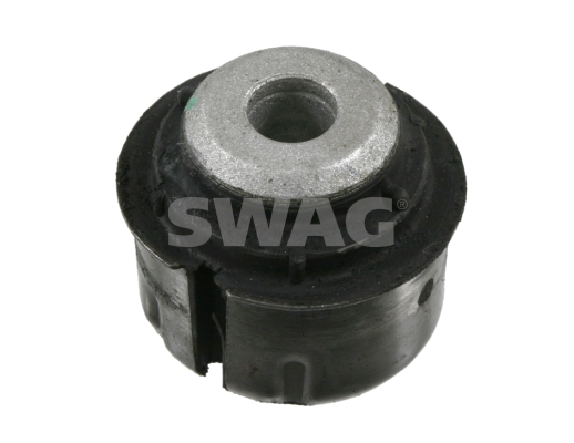 Ulożenie riadenia SWAG
